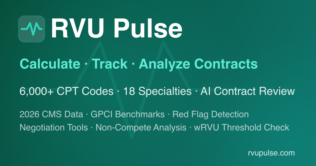Orthopedic Surgery wRVU Calculator | 2026 CMS Data | RVU Pulse